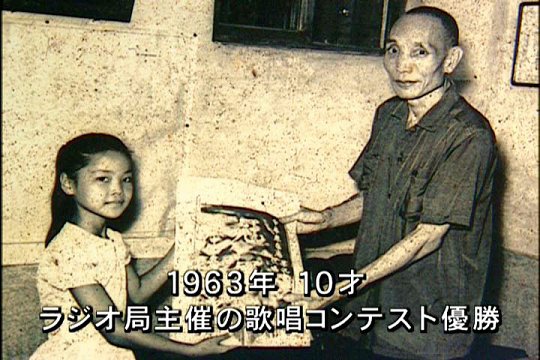 Ƭ196308£л̨÷ھ