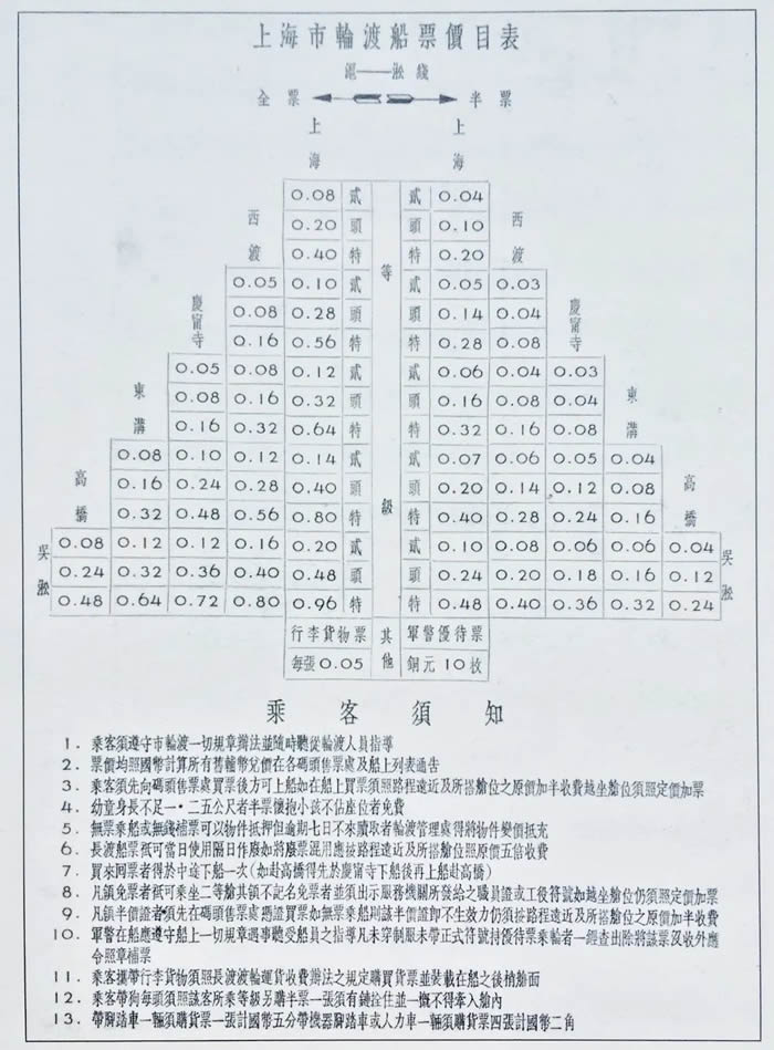 2030ϺֶɴƱĿ˿֪