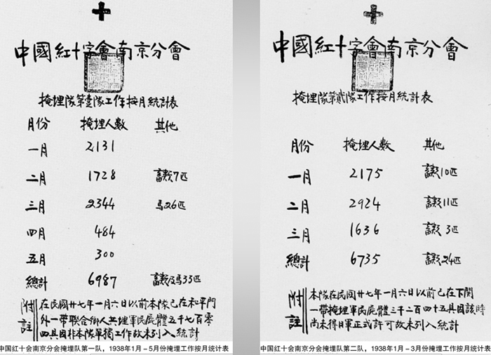 ίԱÿ챼ڱзص㣬ֹվʩ⣬ÿվдϸ棬ͬʱӢµȹʹݣշ顣վԵĲбΪδͼΪйʮϾֻͳƱ